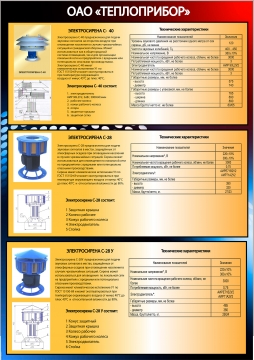 Электросирена С-28